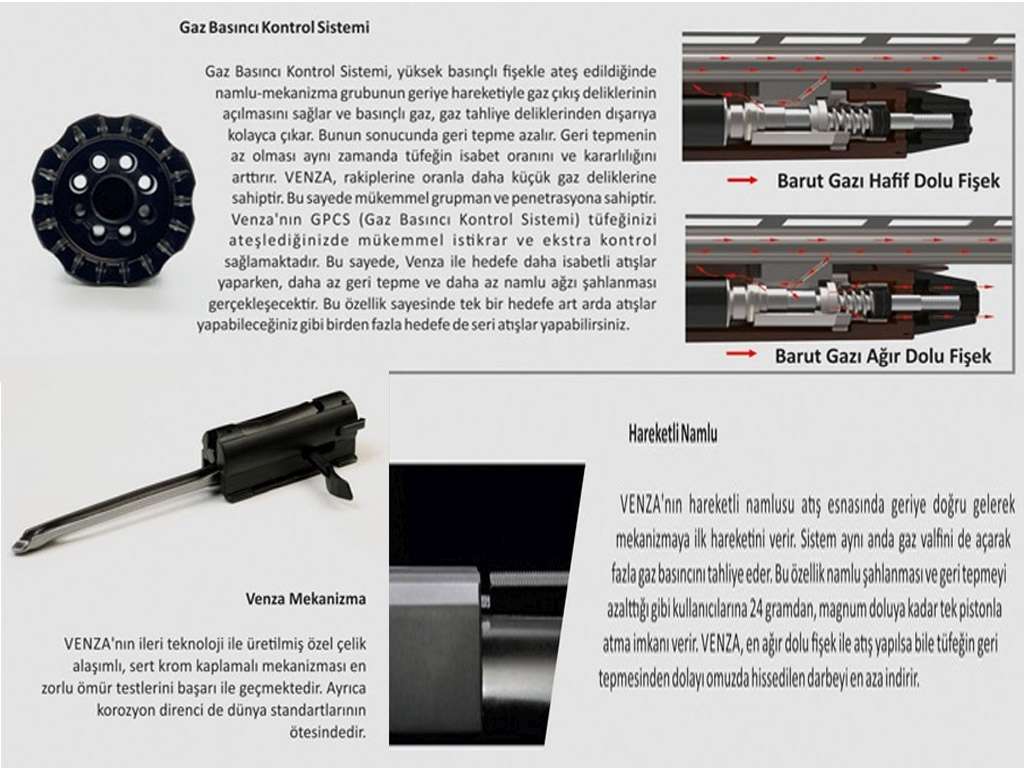 ATA ARMS VENZA CAMO MAX5 12 KALİBRE OTOMATİK