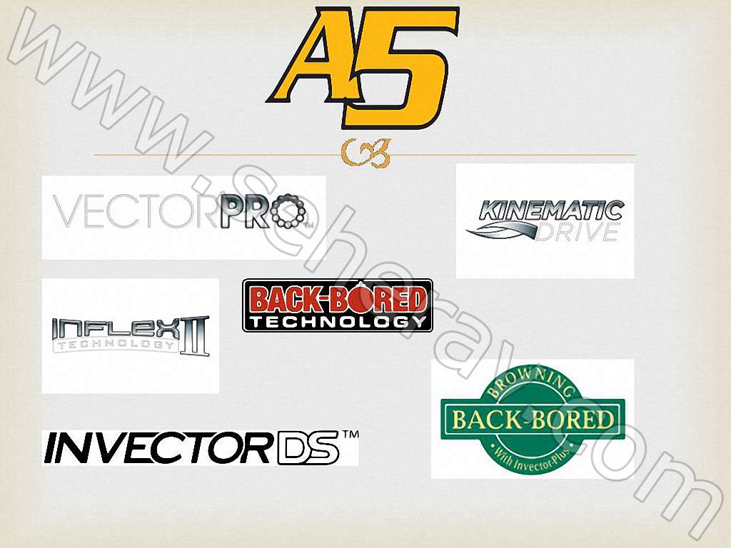 BROWNING A5 HAKKINDA BİLMENİZ GEREKENLER bilgiler