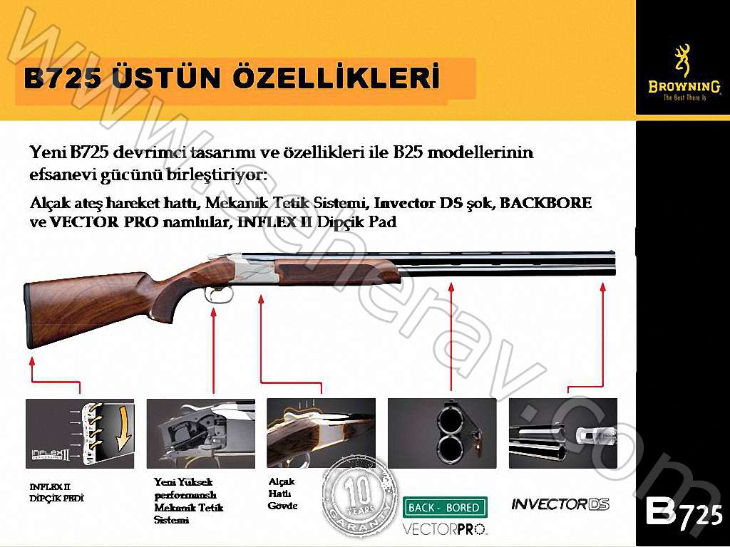 BROWNING B725 HAKKINDA BİLMENİZ GEREKENLER bilgiler